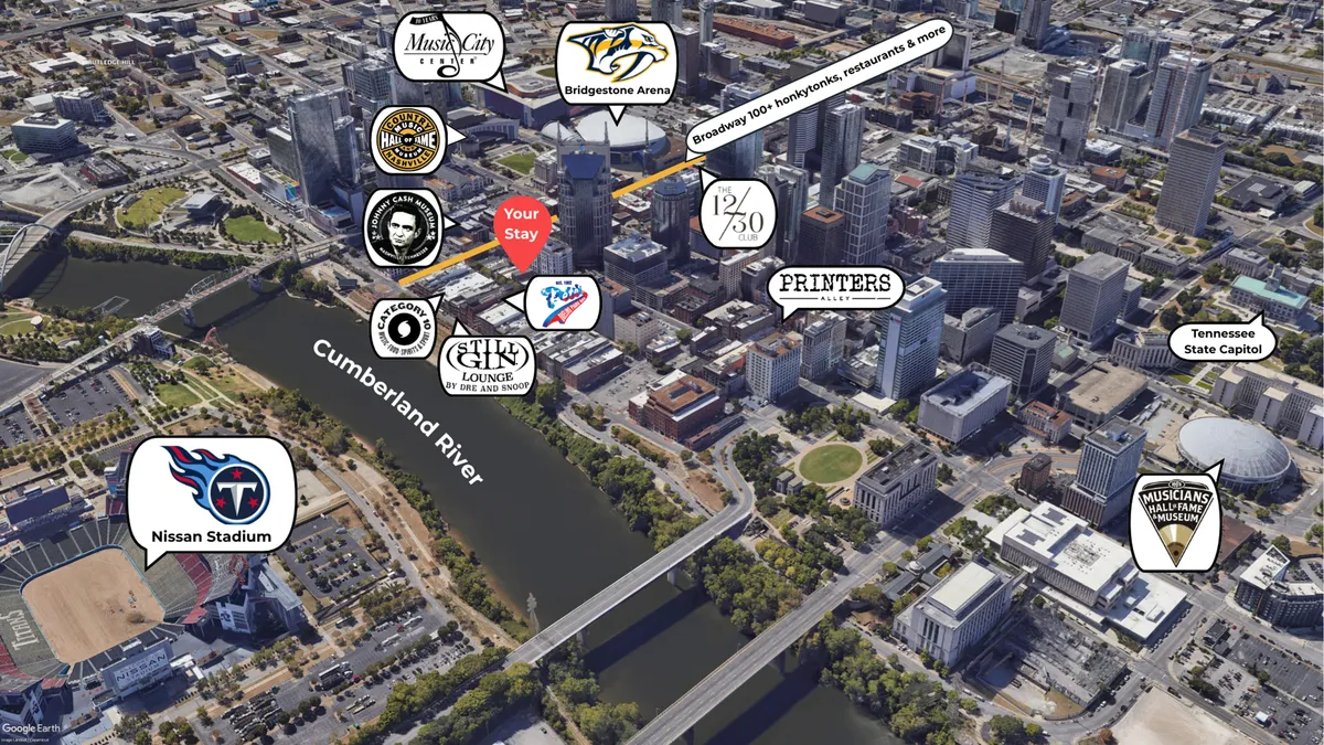 A panoramic view of downtown Nashville featuring the Cumberland River, Bridgestone Arena, Nissan Stadium, and a collection of restaurants and bars. The city feels alive and vibrant, with clear connections between major entertainment, dining, and nightlife destinations.